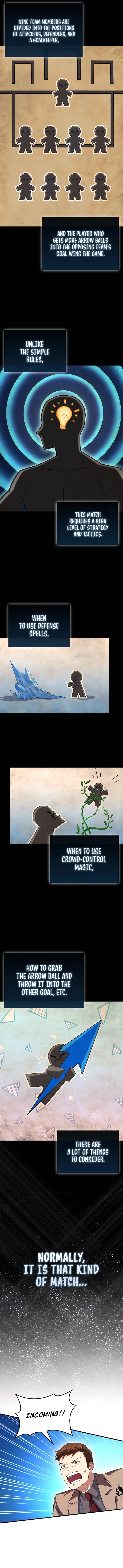 Page 3 of Chapter 22