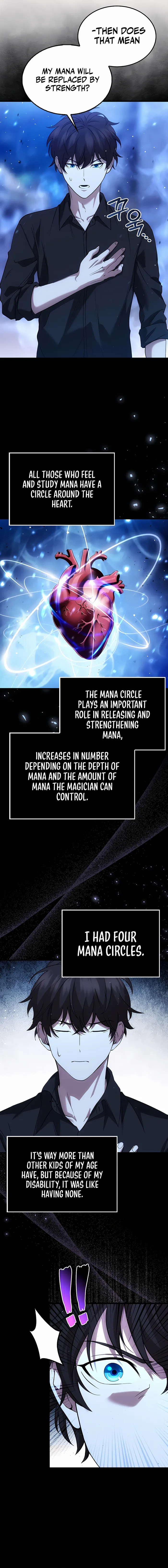 Page 15 of Chapter 2