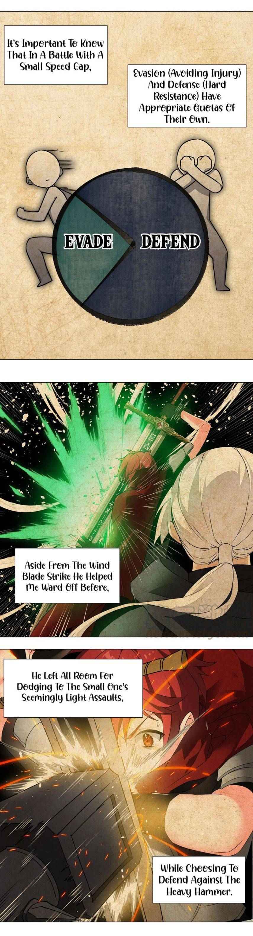 Page 7 of Chapter 33