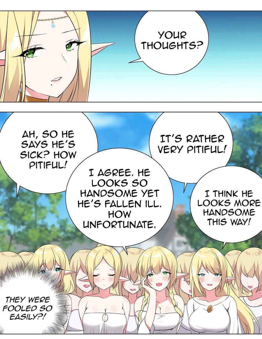 Page 21 of Chapter 3