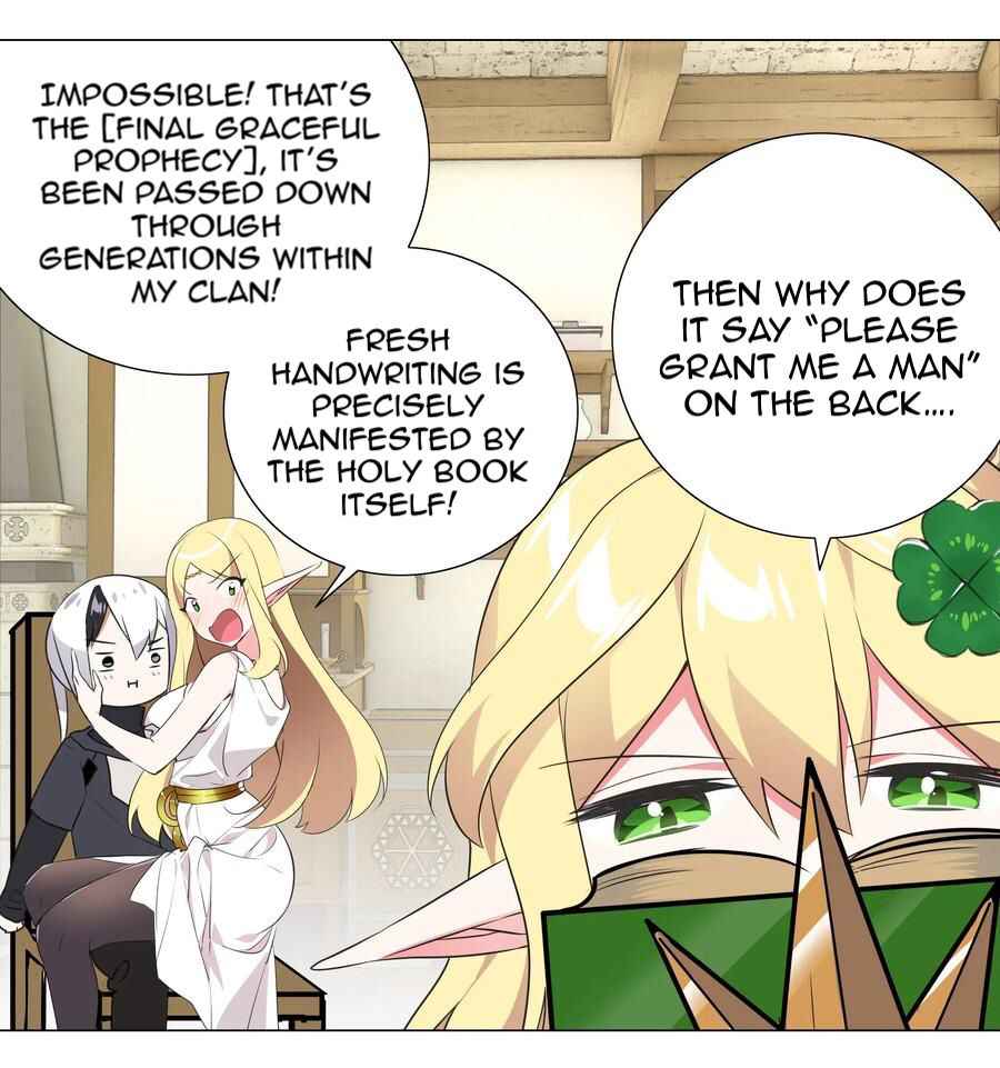 Page 54 of Chapter 3