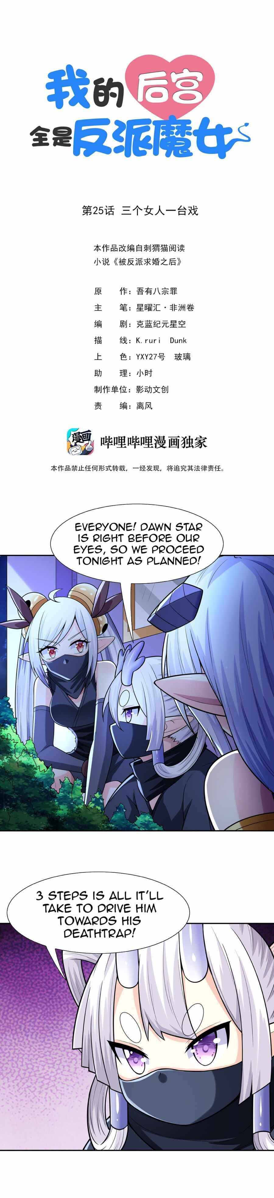 Page 1 of Chapter 25