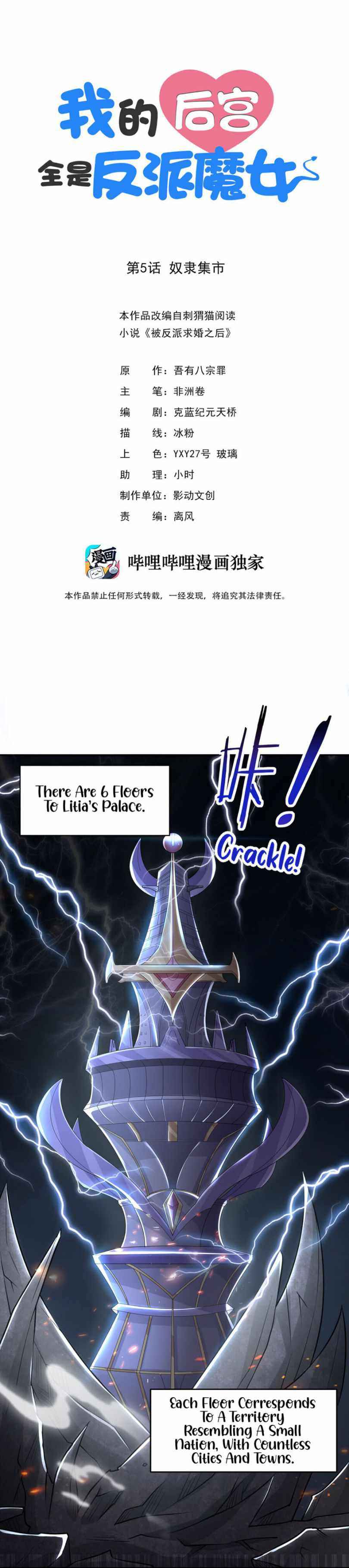 Page 1 of Chapter 5