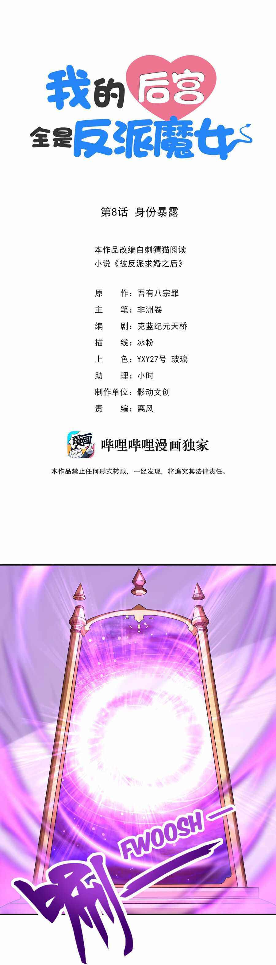 Page 1 of Chapter 8