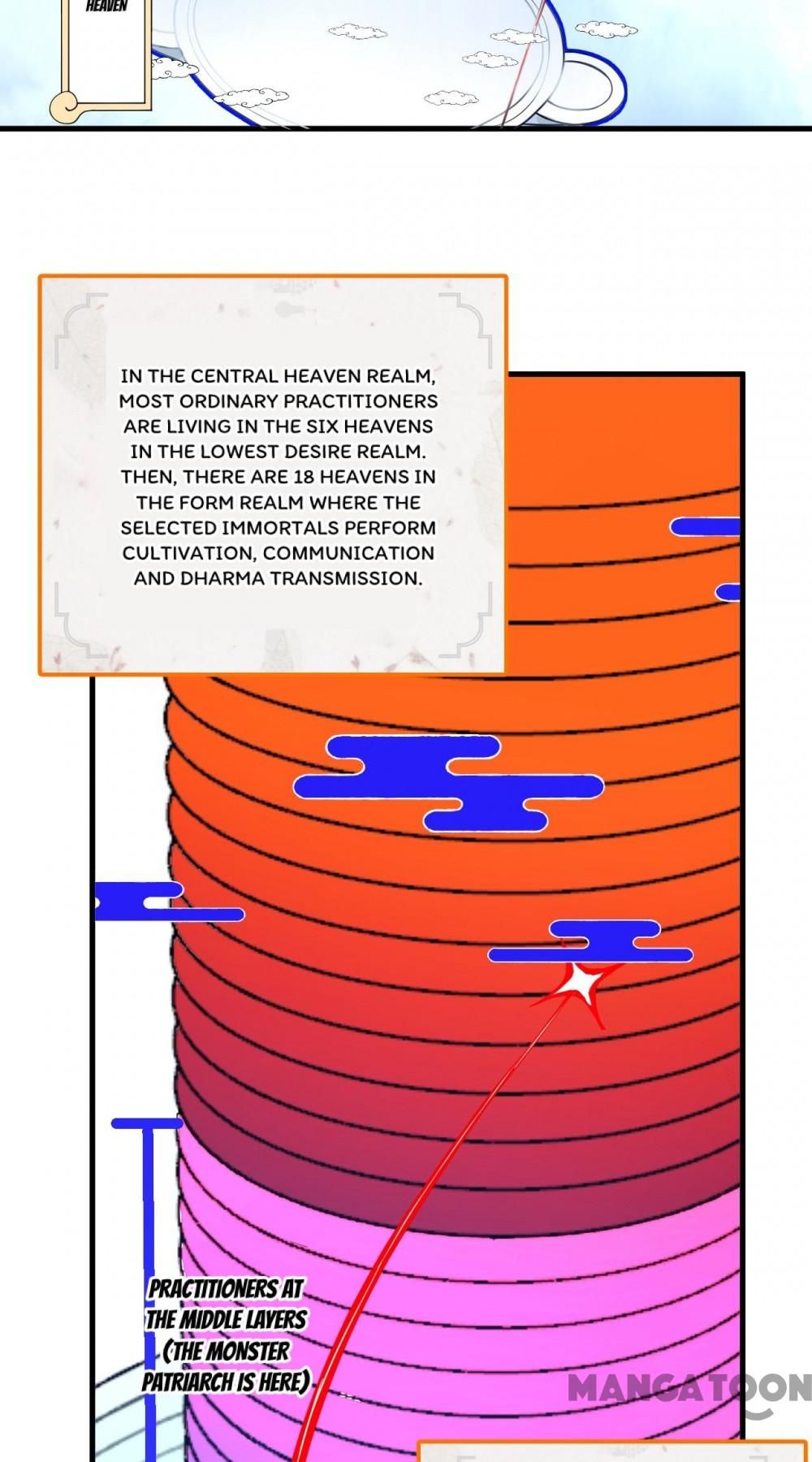 Page 46 of Chapter 247