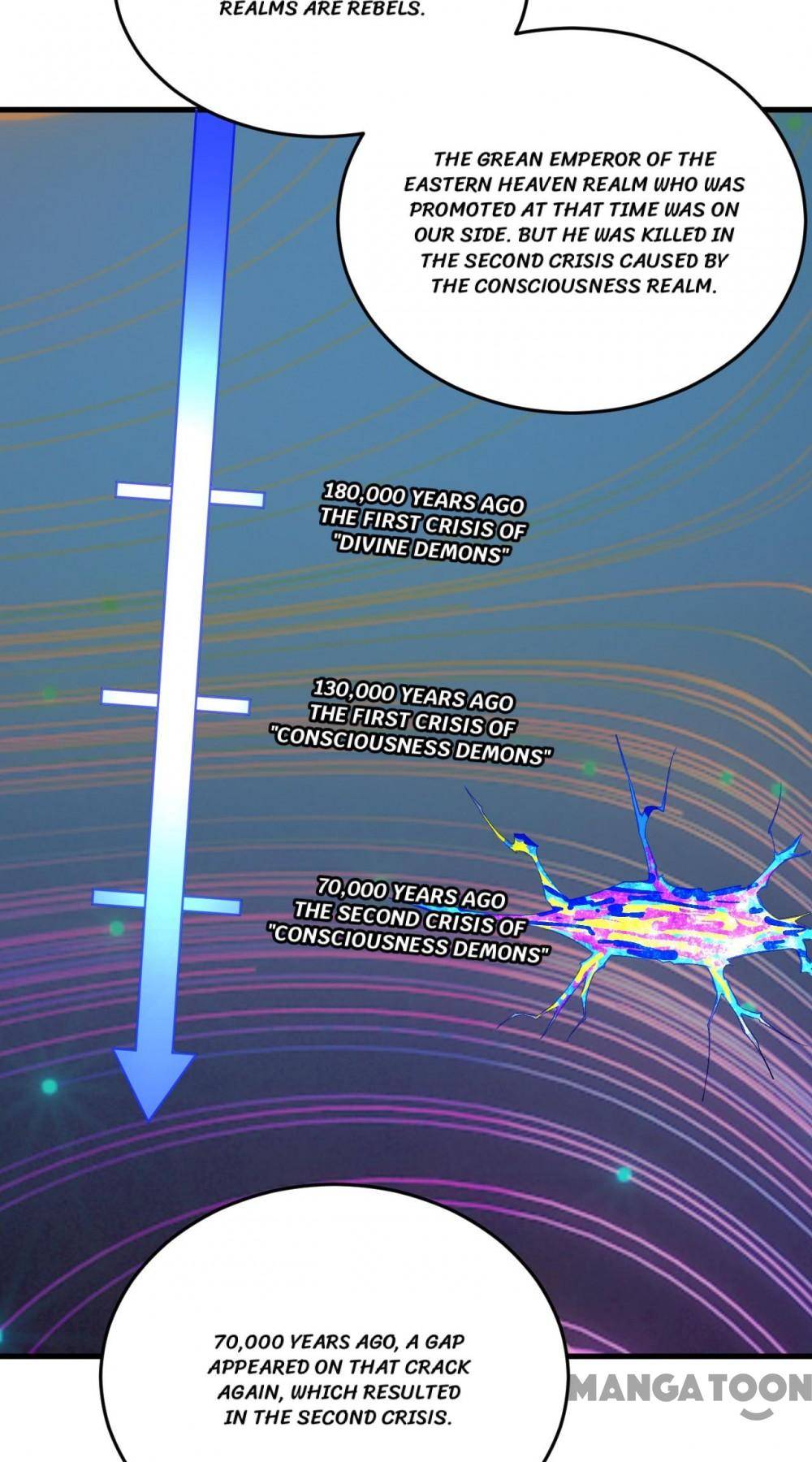 Page 14 of Chapter 251