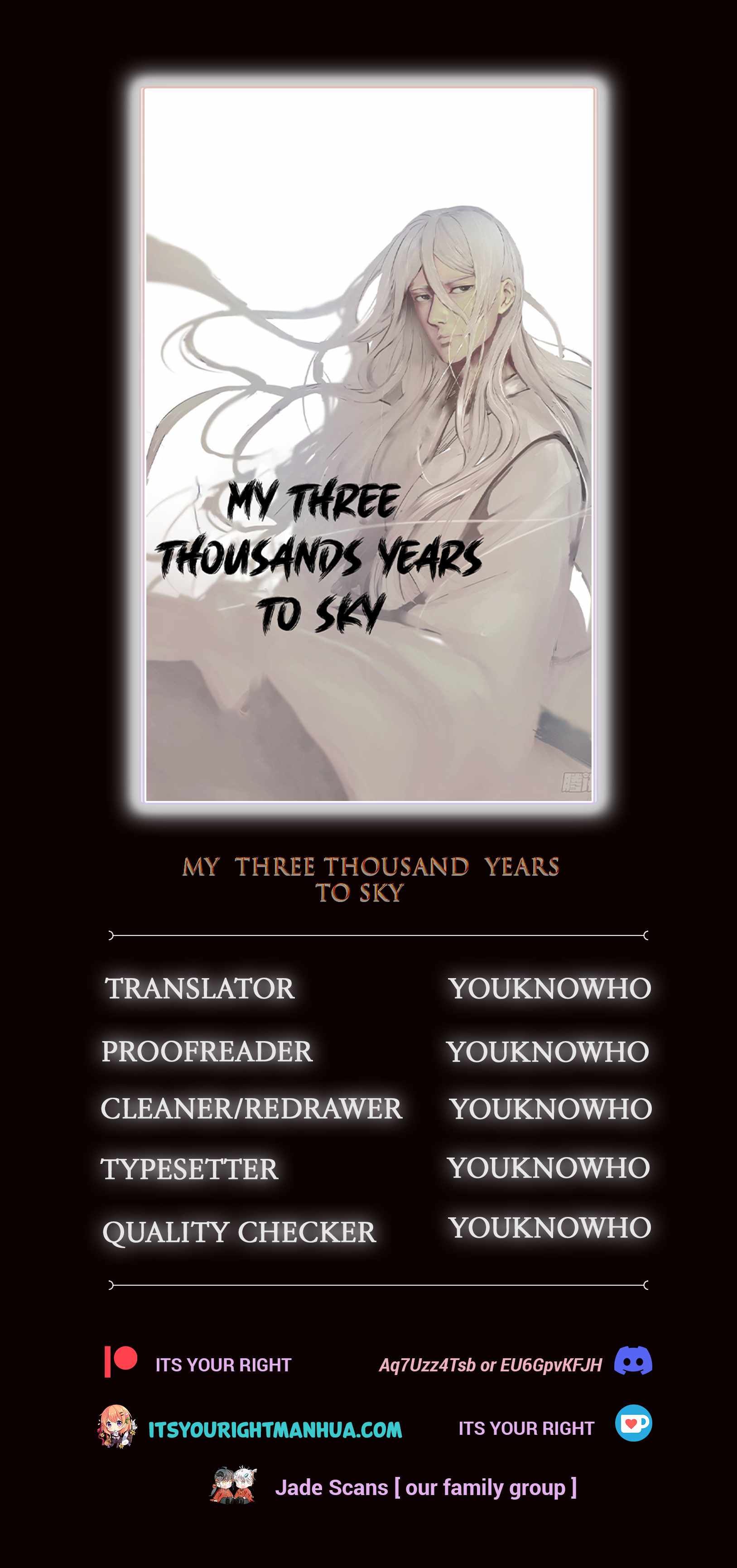Page 1 of Chapter 261