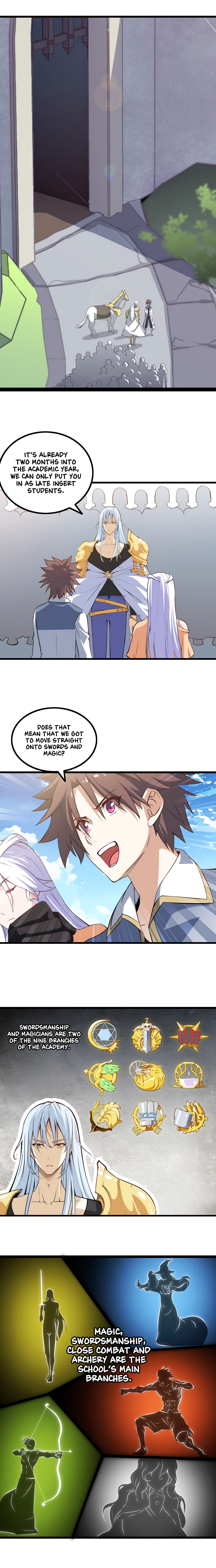 Page 10 of Chapter 15