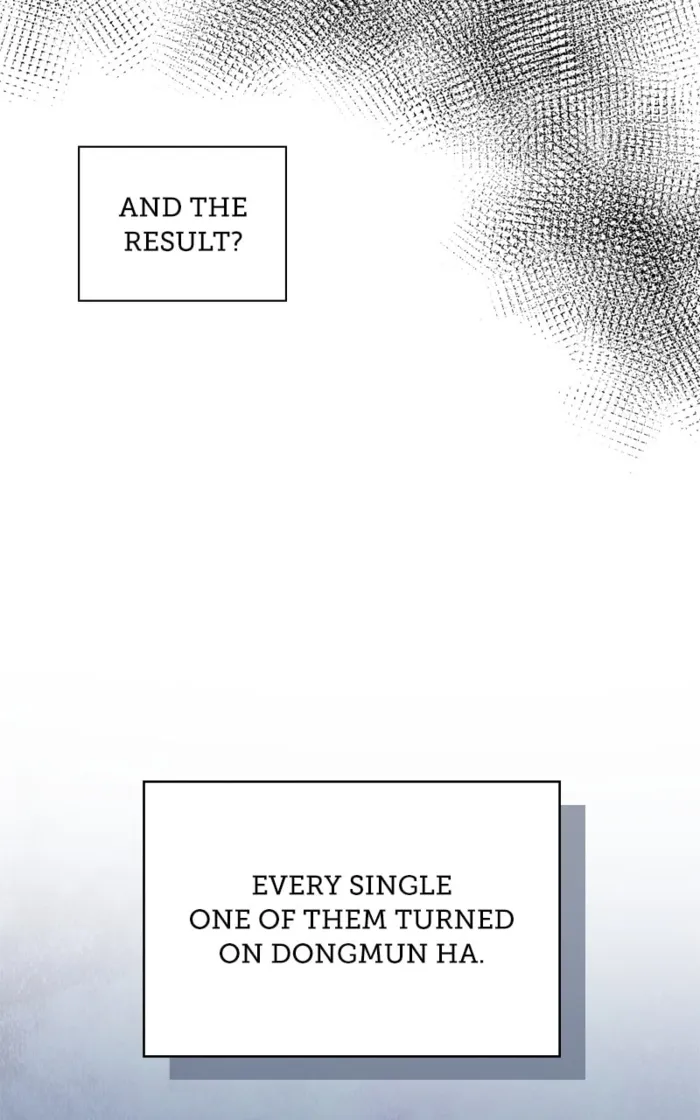 Page 77 of Chapter 167