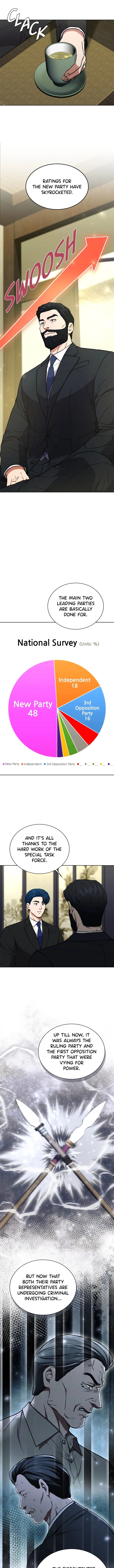 Page 4 of Chapter 175