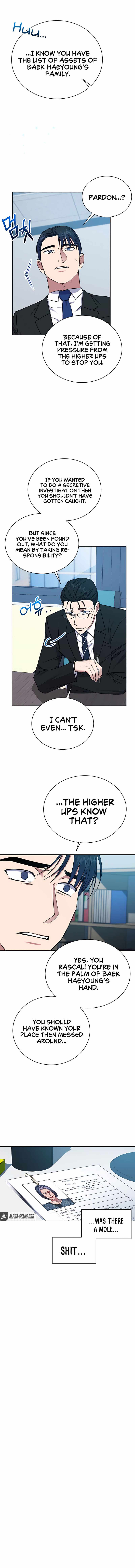Page 11 of Chapter 21