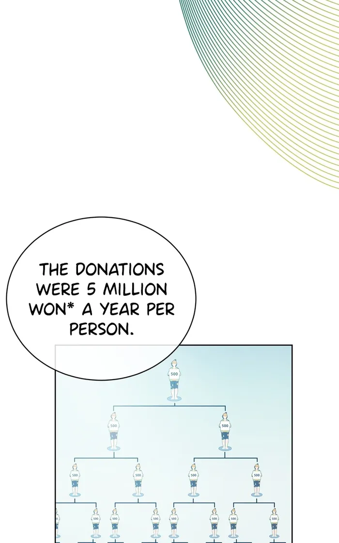 Page 28 of Chapter 56