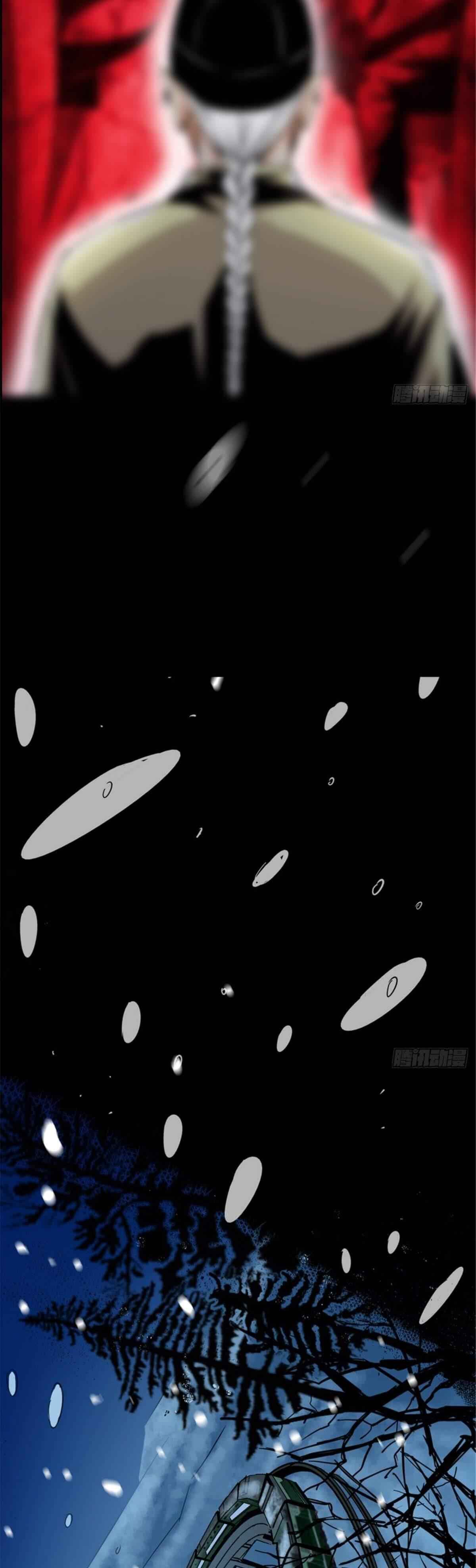 Page 15 of Chapter 0