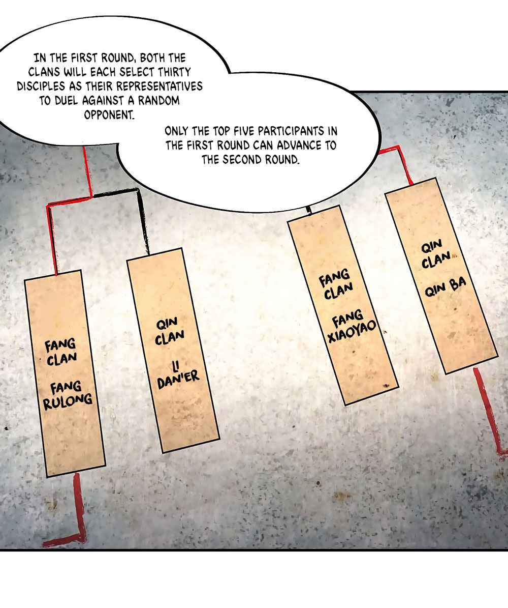 Page 23 of Chapter 27