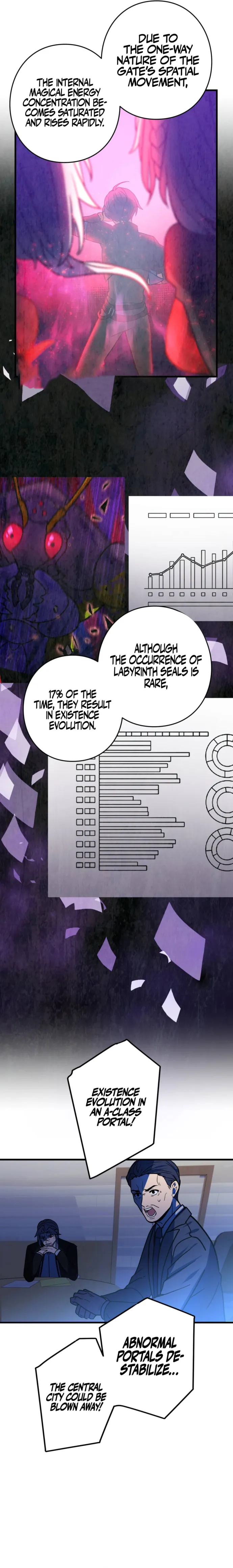 Page 17 of Chapter 84