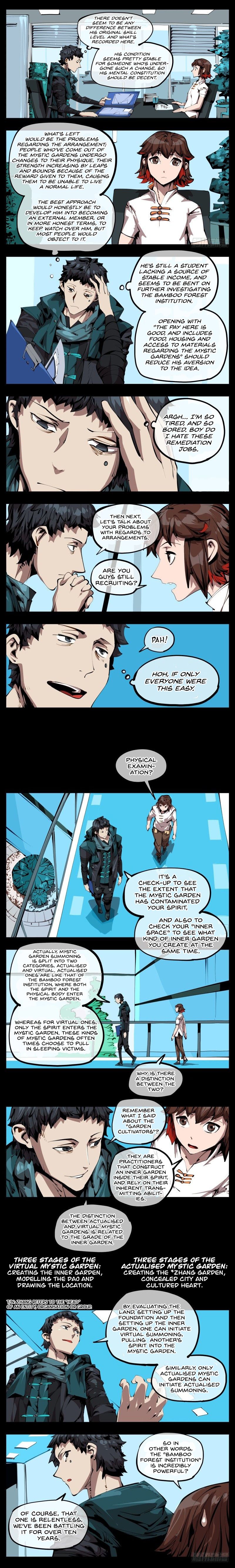 Page 2 of Chapter 29
