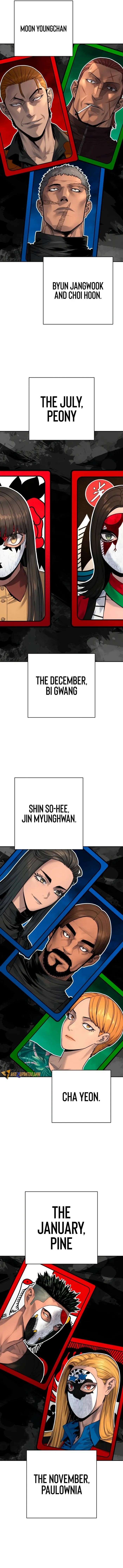 Page 3 of Chapter 79