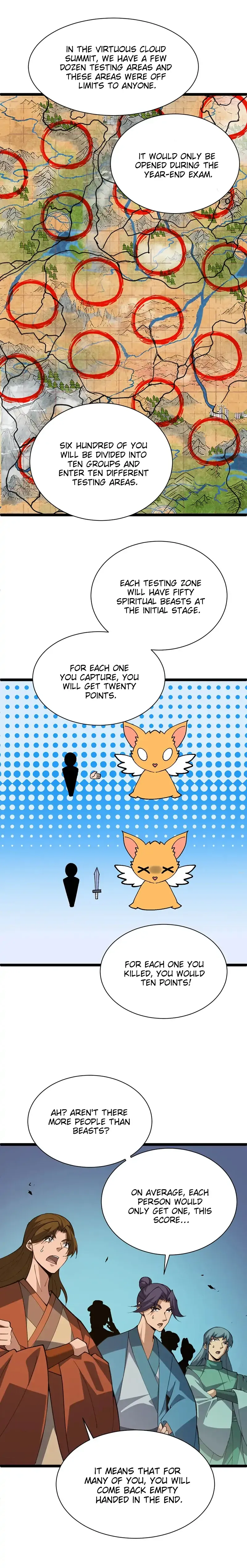 Page 15 of Chapter 61
