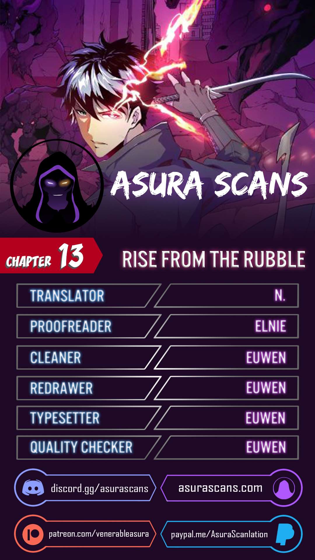 Page 1 of Chapter 13