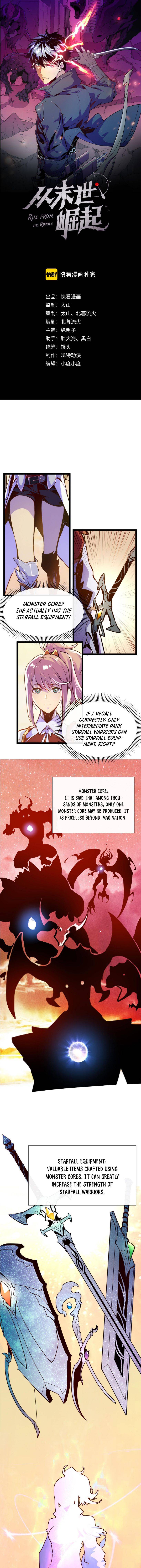 Page 2 of Chapter 2