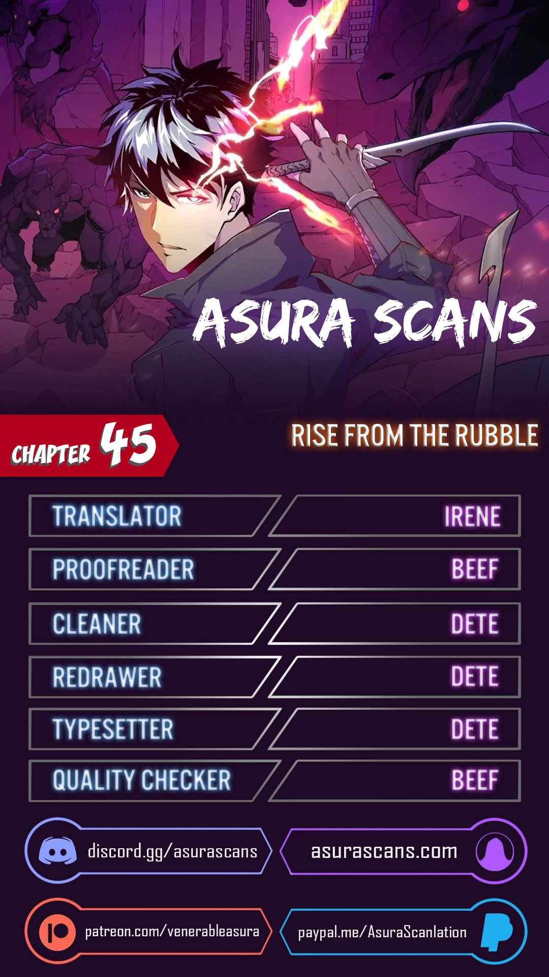 Page 1 of Chapter 45