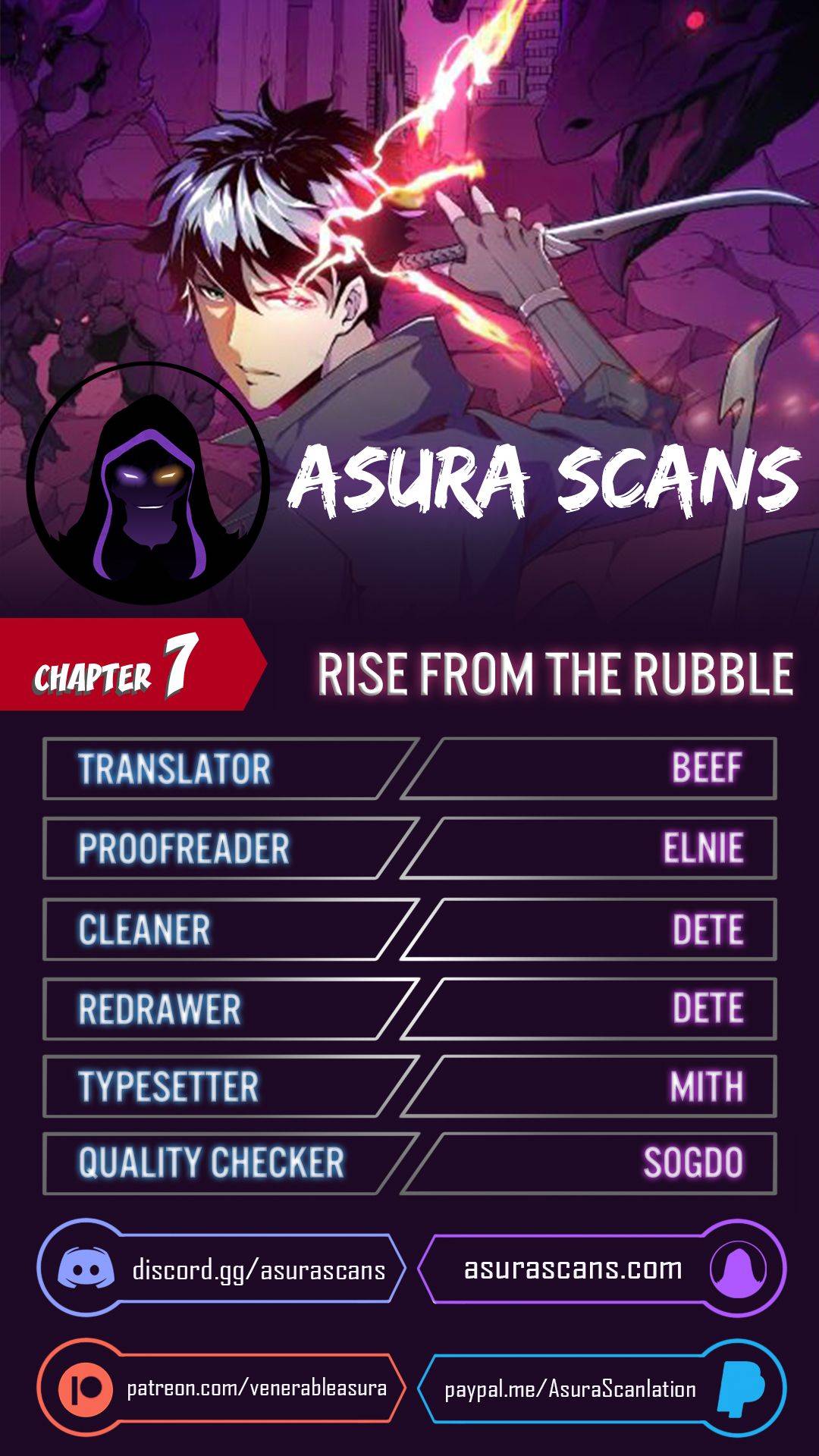 Page 1 of Chapter 7