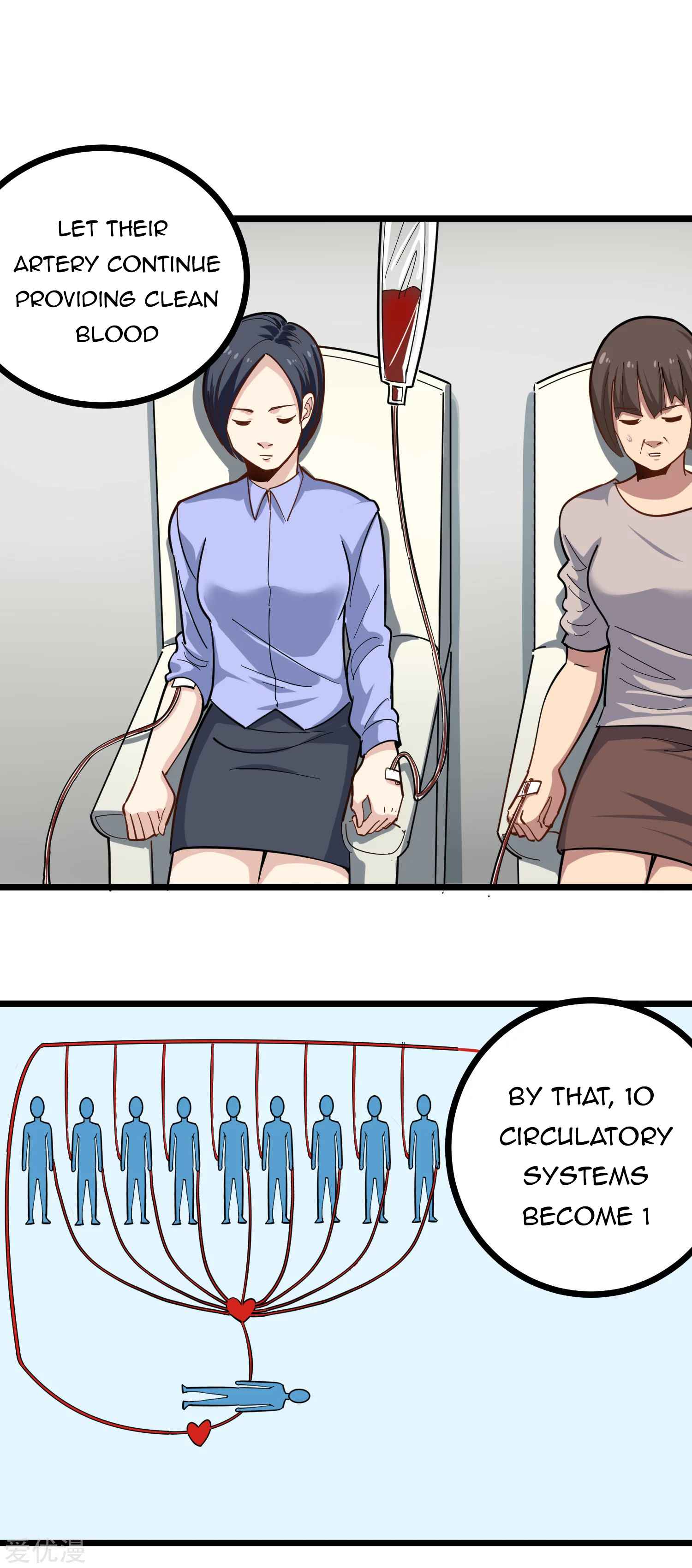 Page 8 of Chapter 225