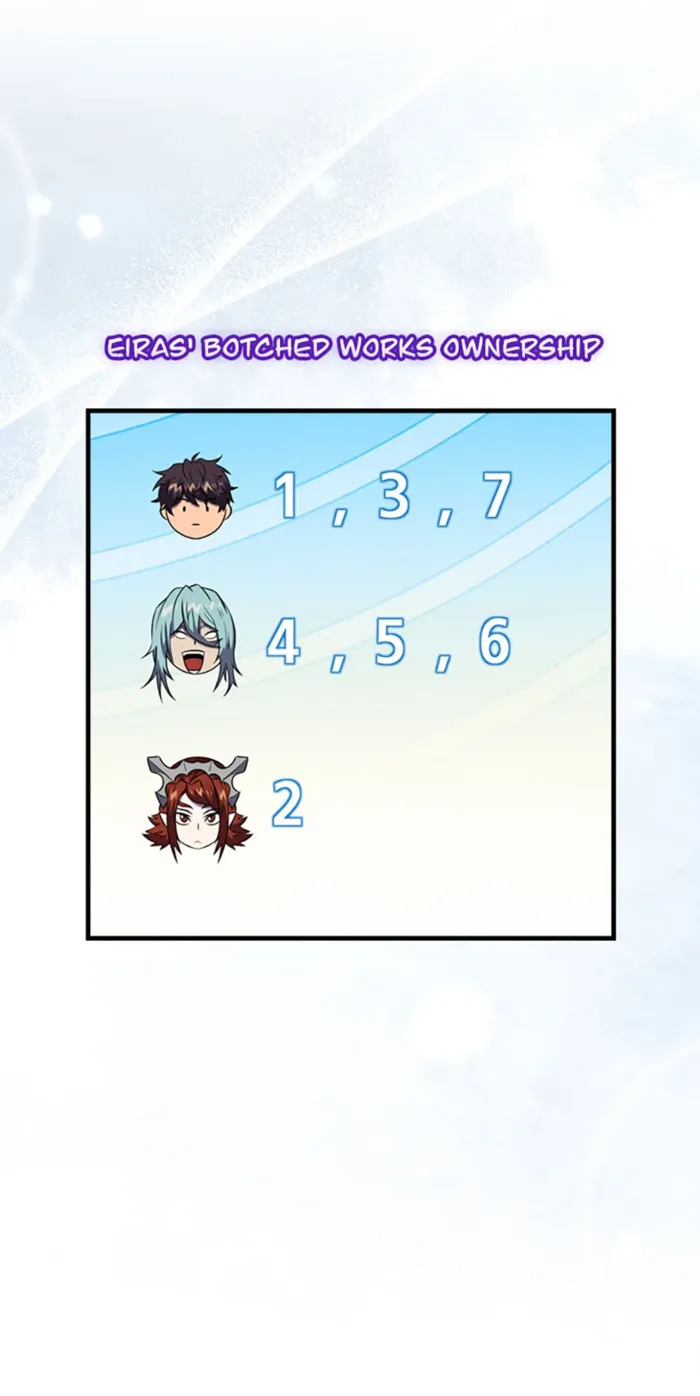Page 89 of Chapter 146