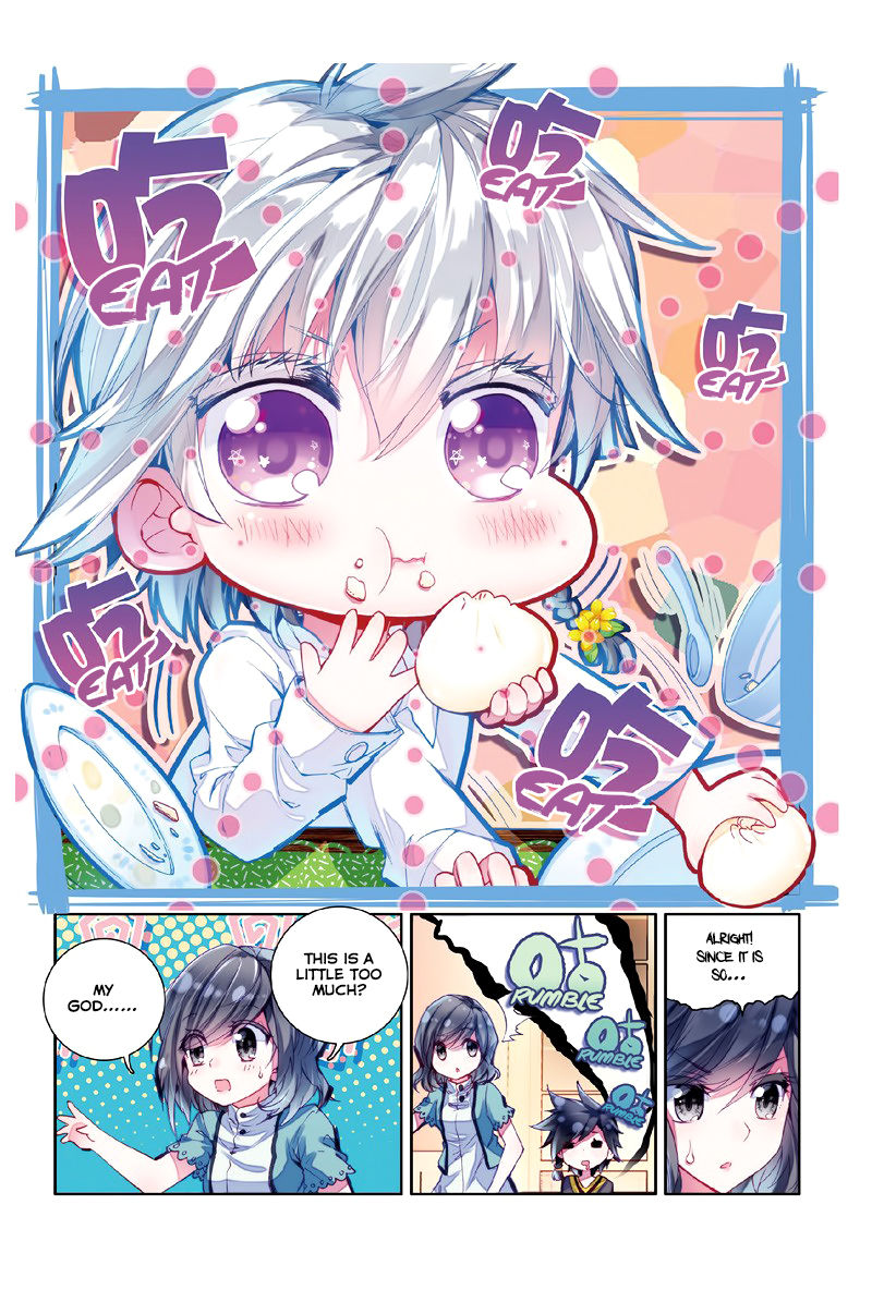 Page 6 of Chapter 3.2