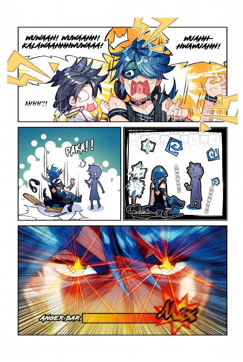 Page 8 of Chapter 5.1