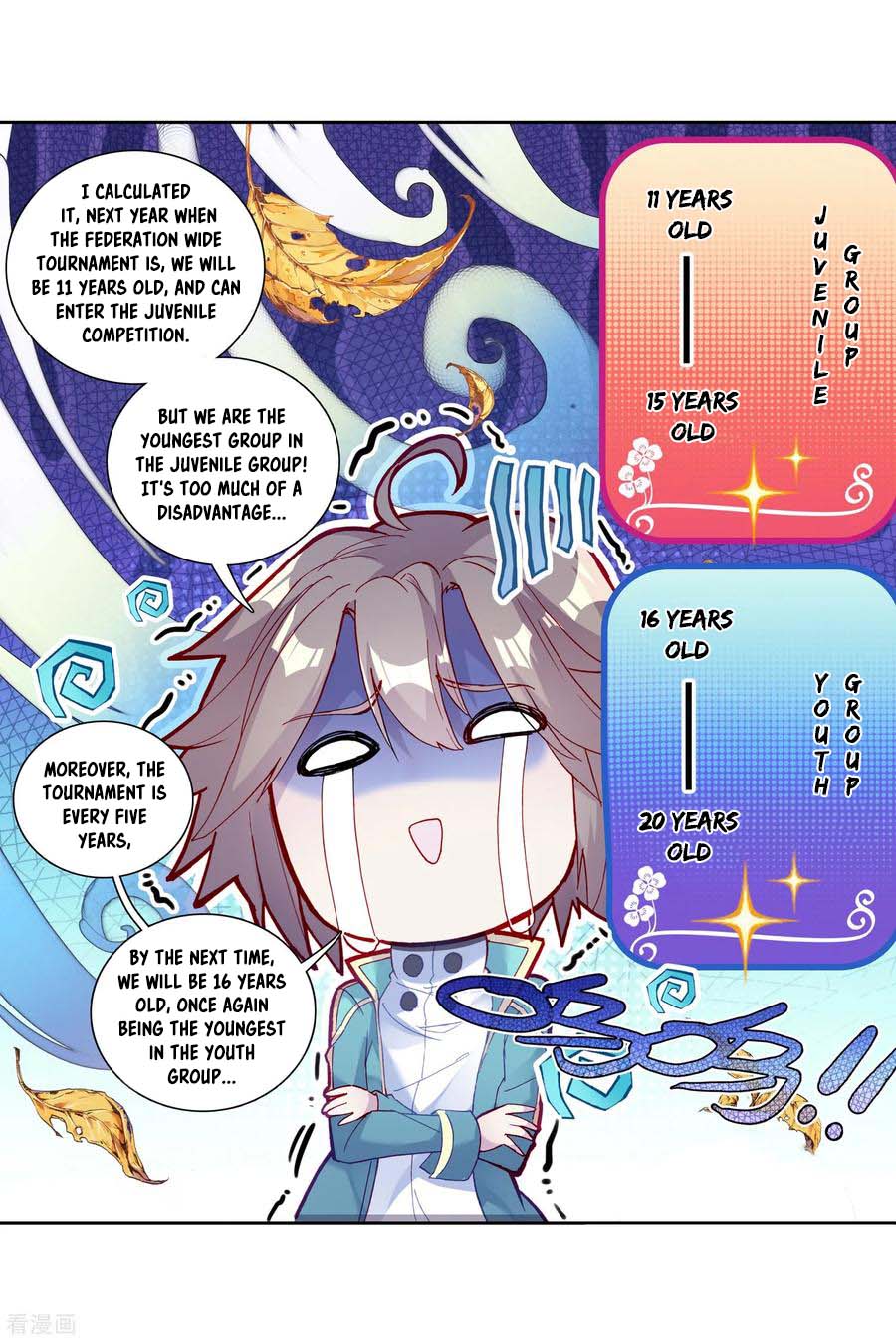 Page 14 of Chapter 98