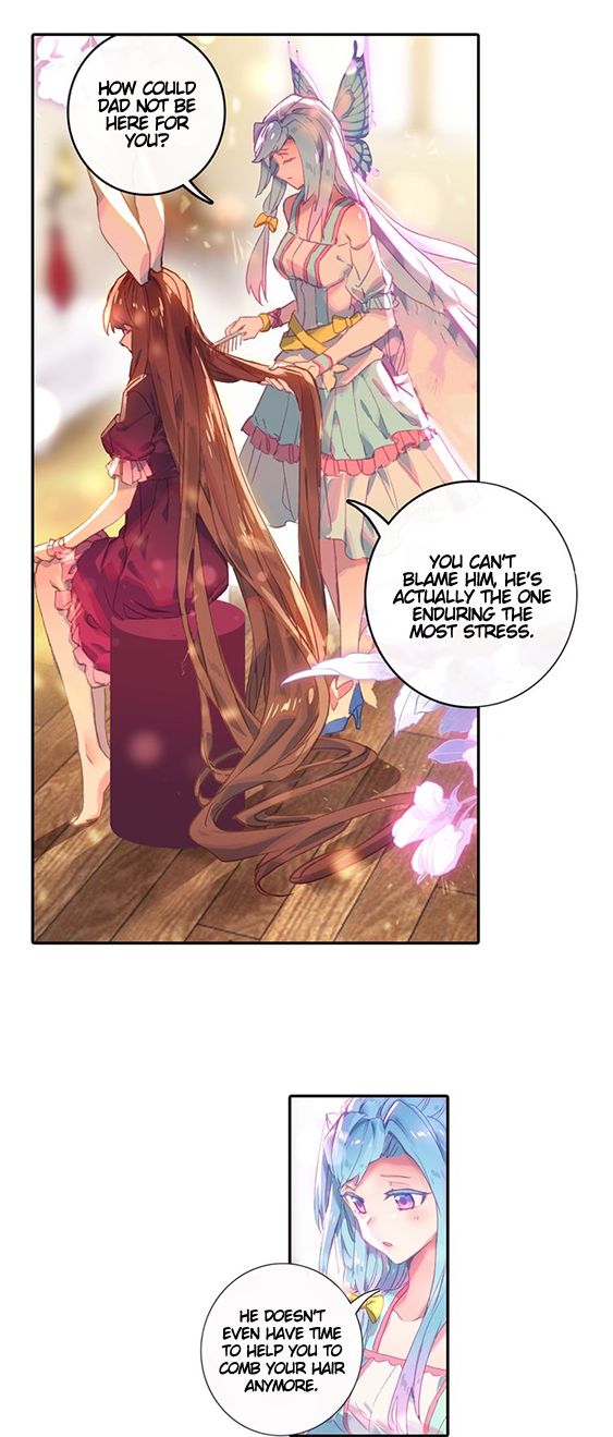 Page 10 of Chapter 1
