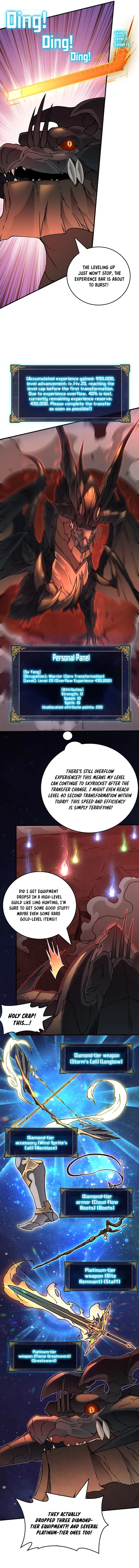 Page 7 of Chapter 3