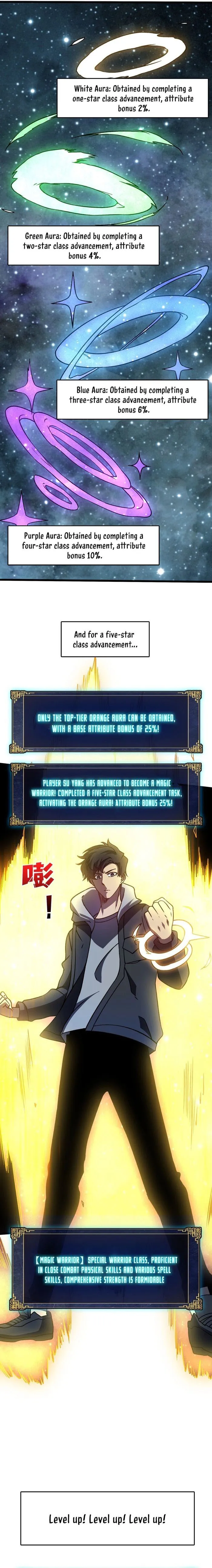 Page 7 of Chapter 6