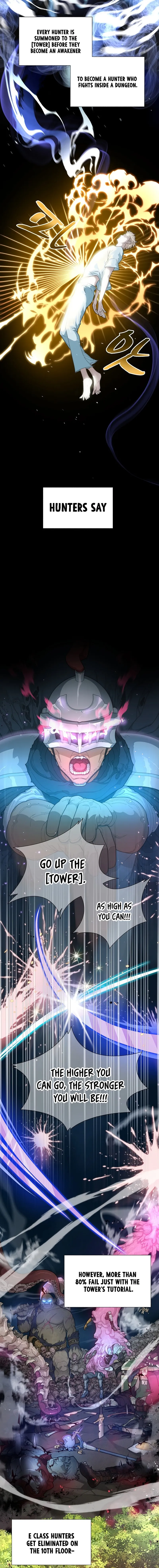 Page 3 of Chapter 1