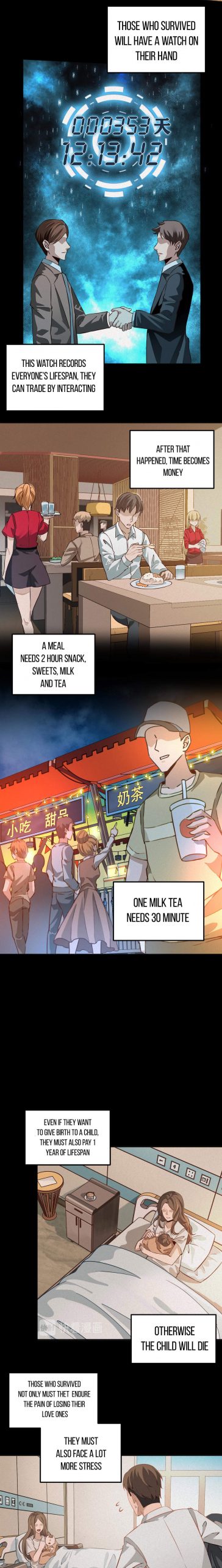 Page 7 of Chapter 1