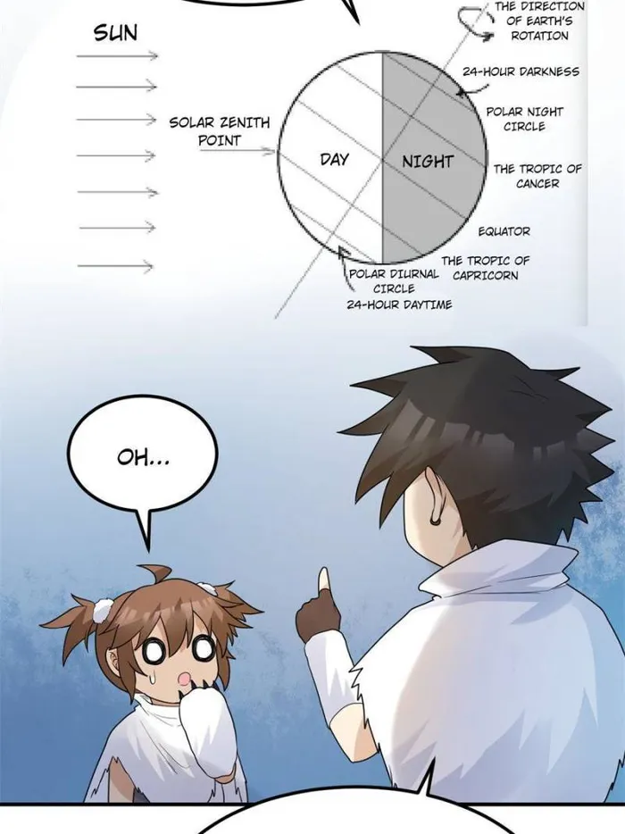 Page 6 of Chapter 229