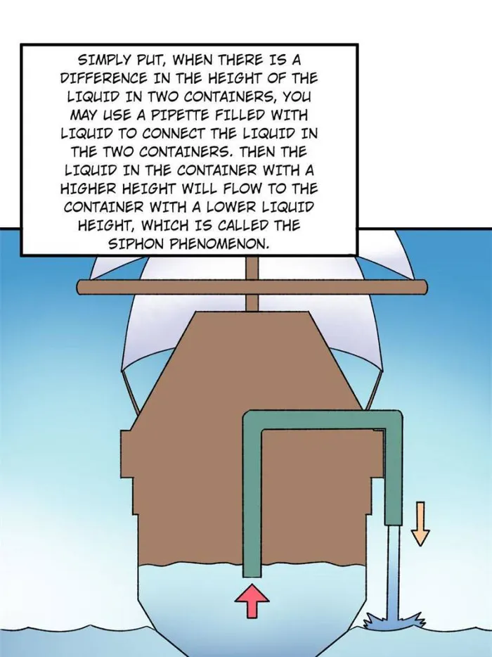 Page 29 of Chapter 261
