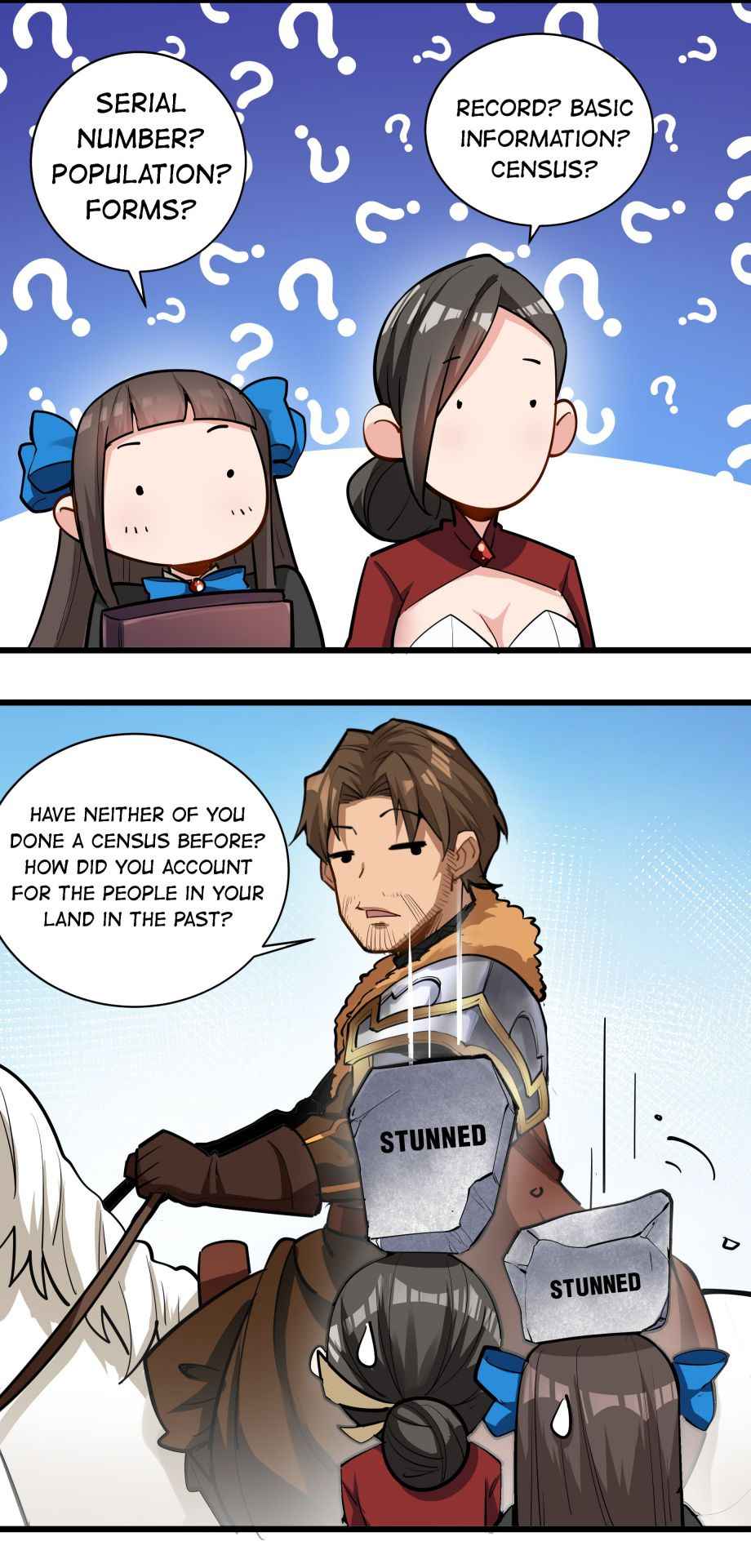 Page 22 of Chapter 27