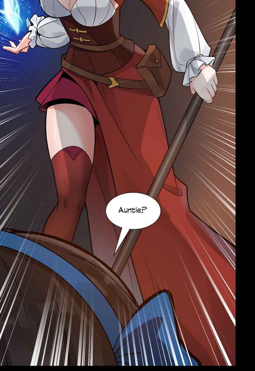 Page 10 of Chapter 2