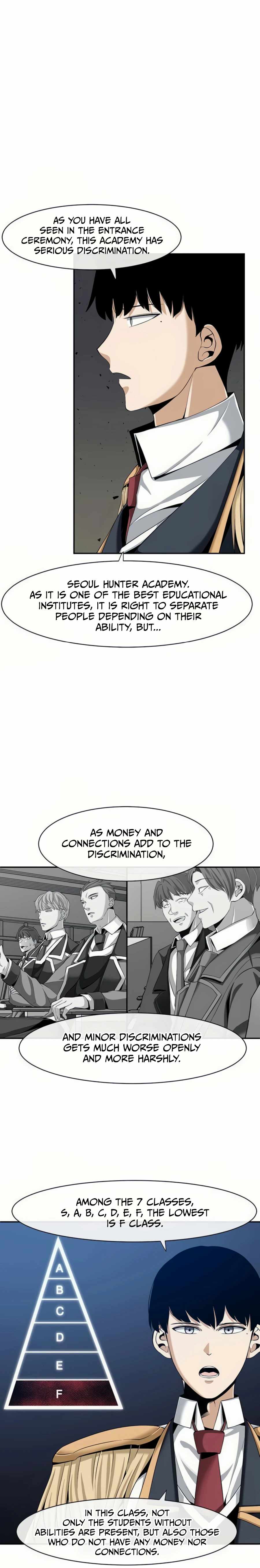 Page 22 of Chapter 20