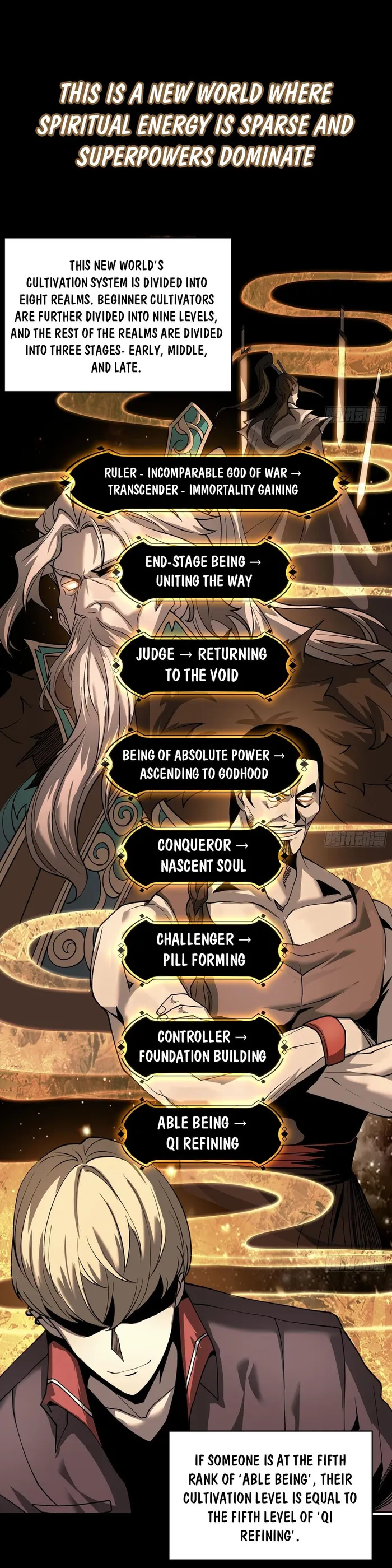 Page 1 of Chapter 0