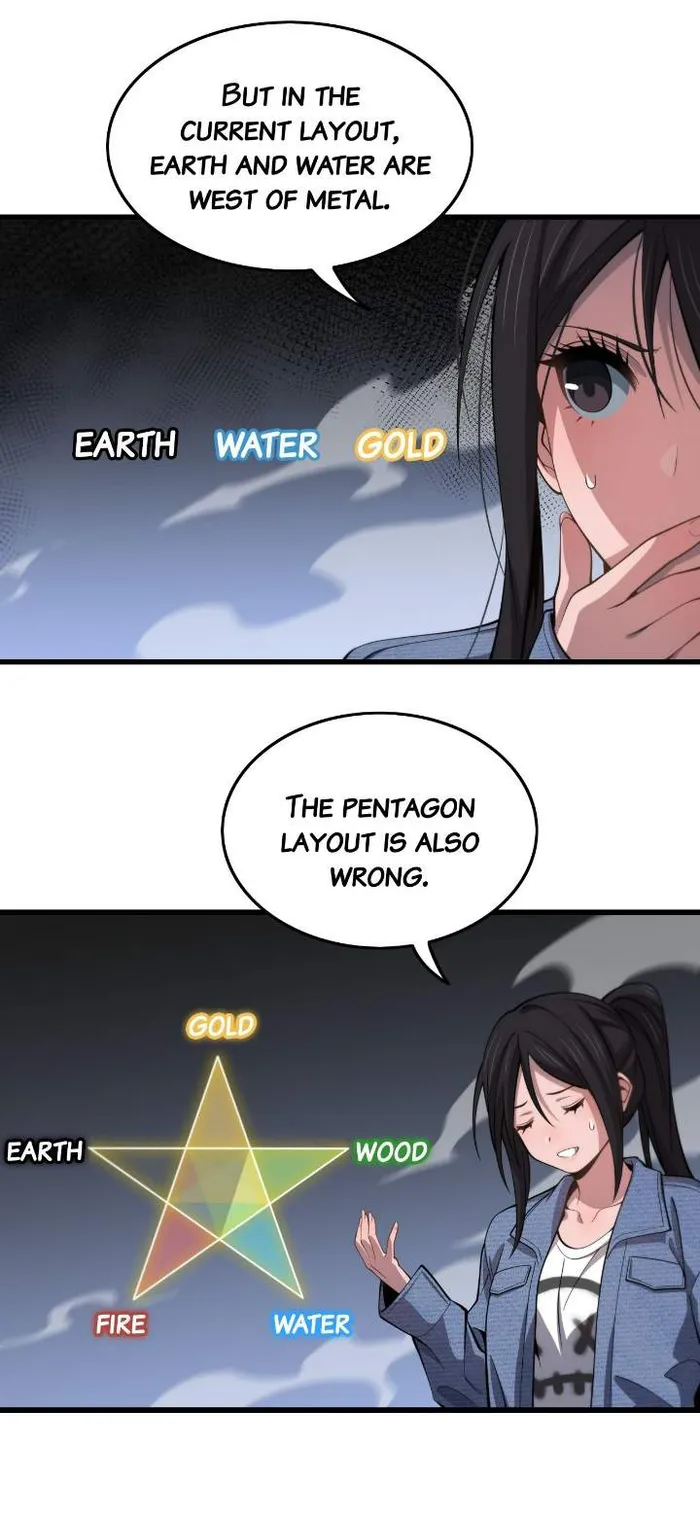 Page 6 of Chapter 29