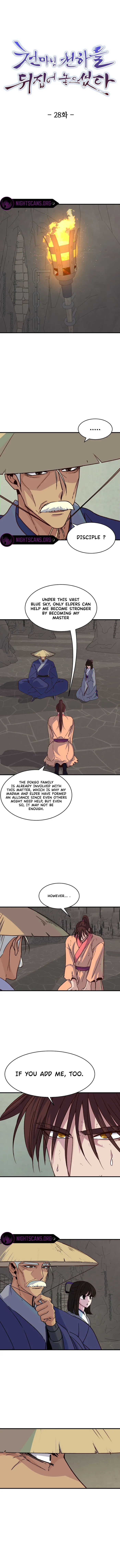 Page 1 of Chapter 28