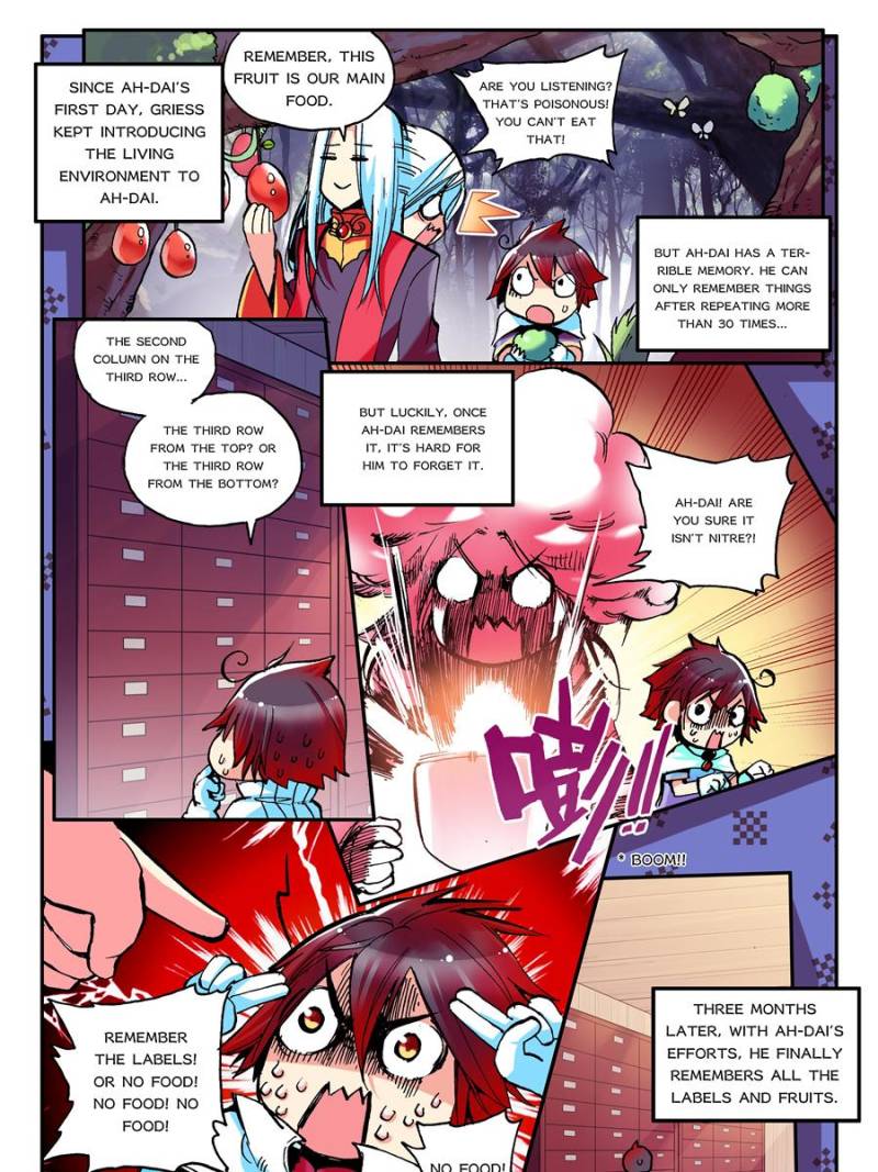 Page 7 of Chapter 10