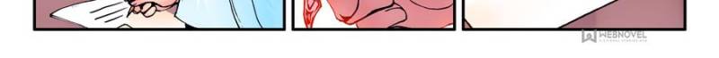Page 2 of Chapter 20