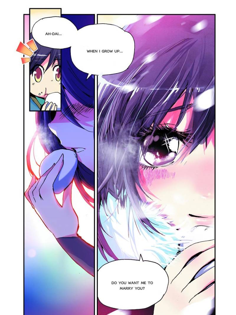 Page 15 of Chapter 2