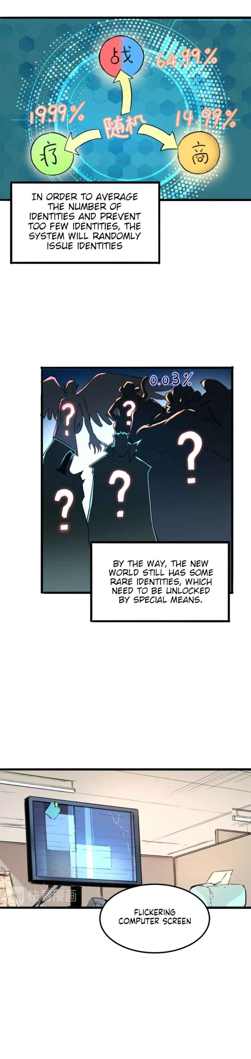 Page 36 of Chapter 1