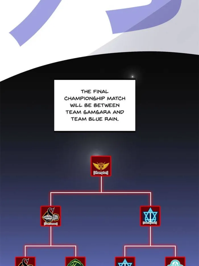 Page 38 of Chapter 174