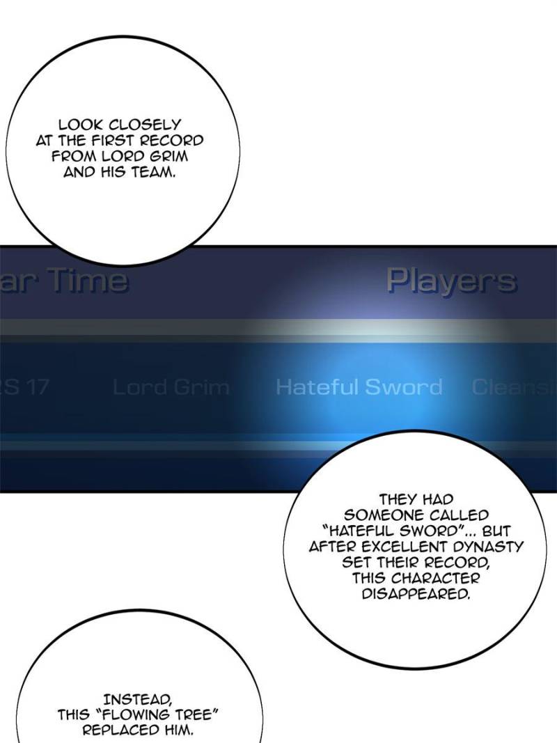 Page 38 of Chapter 84